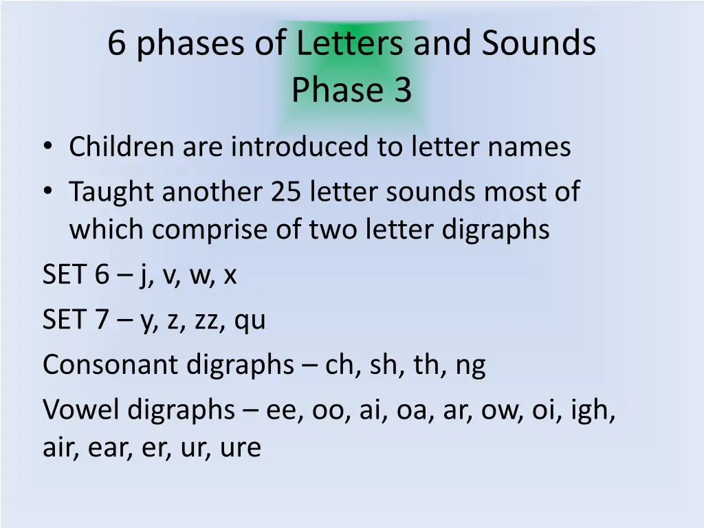 6 phases of letters and sounds phase 3