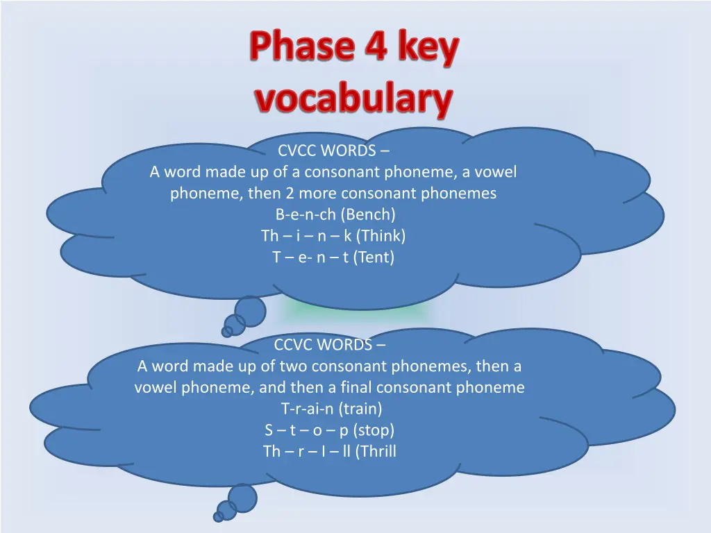 phase 4 key vocabulary