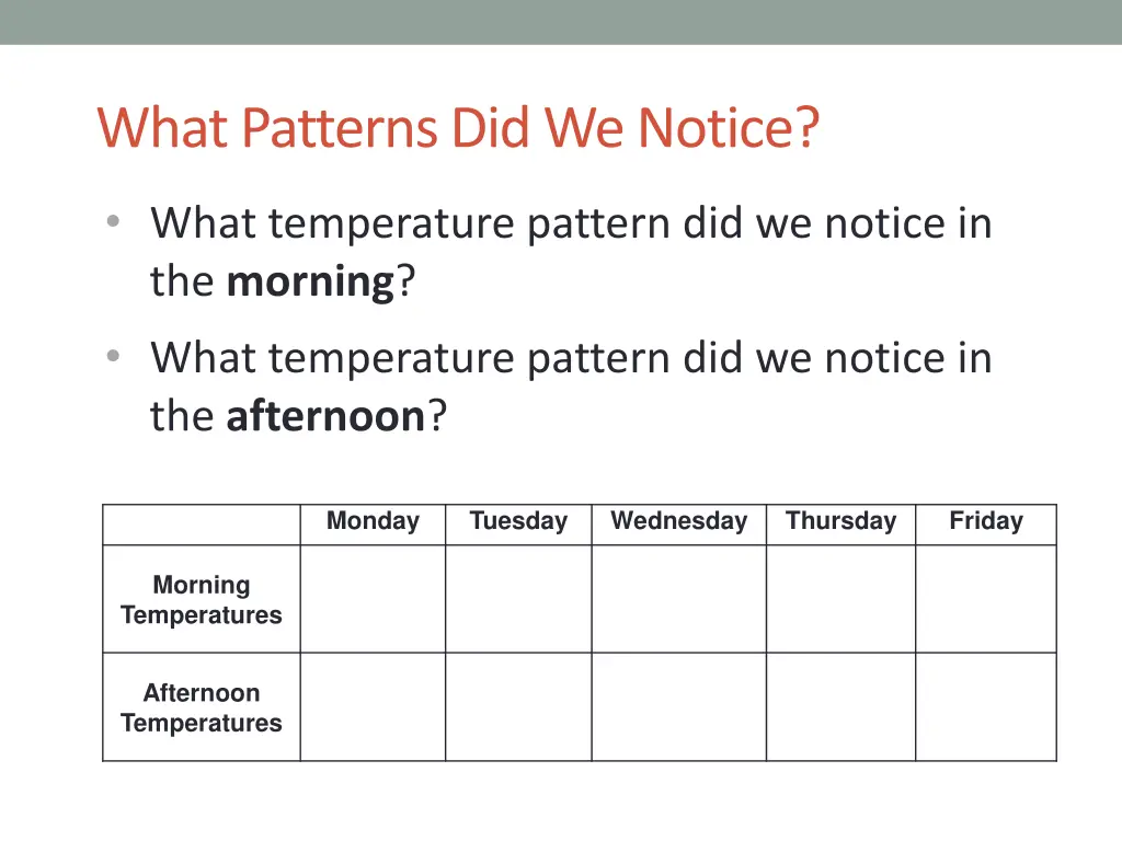 what patterns did we notice