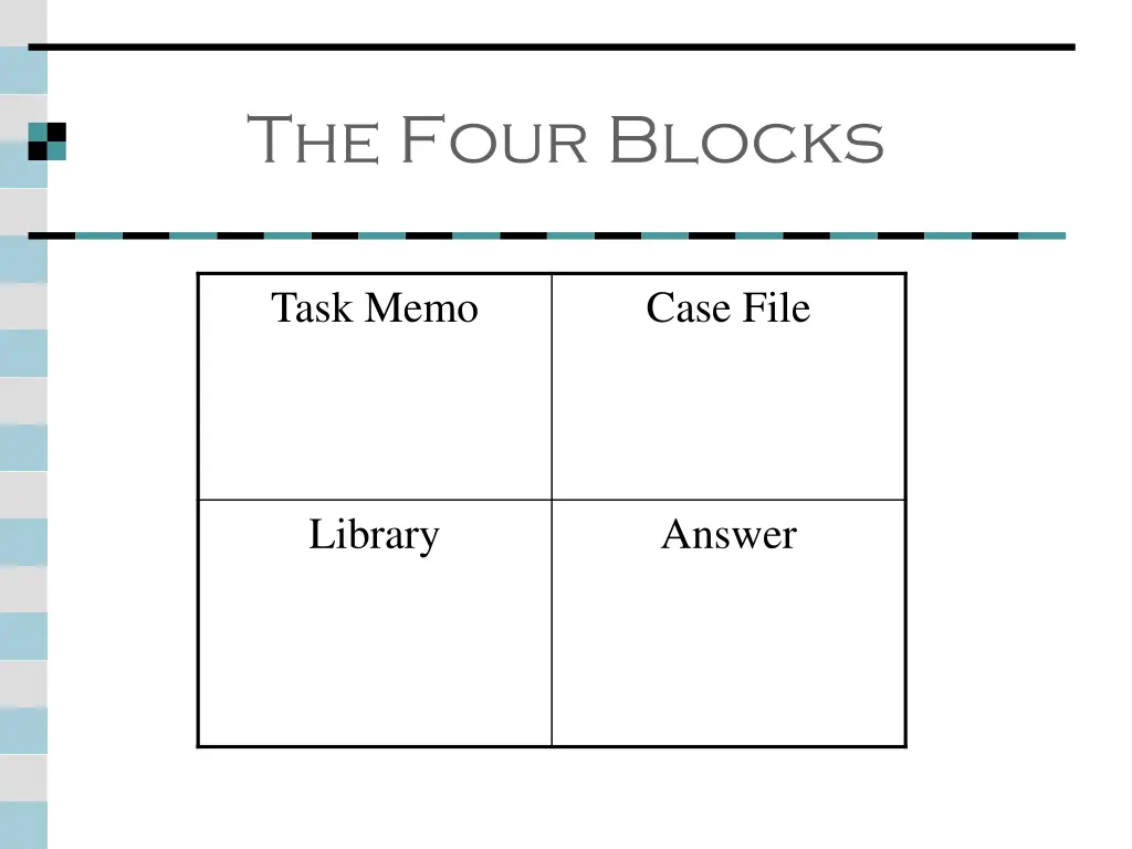 the four blocks