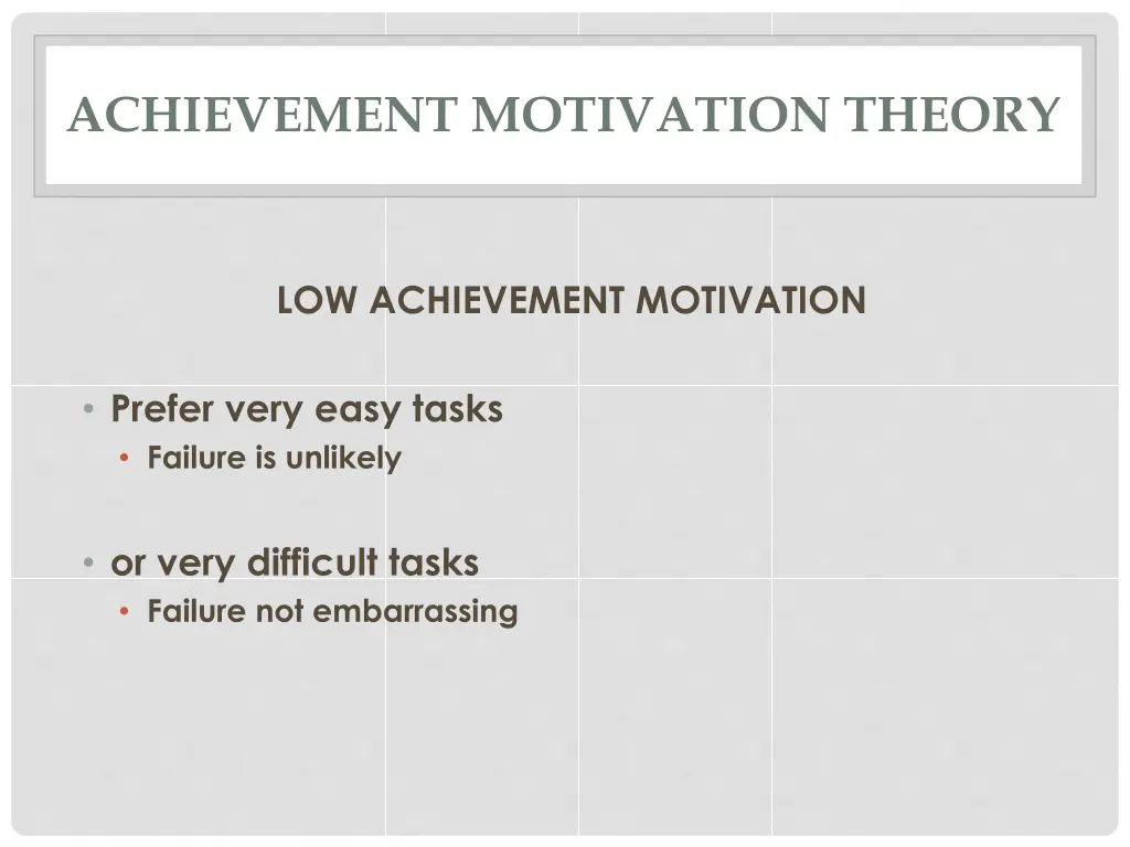 achievement motivation theory 1