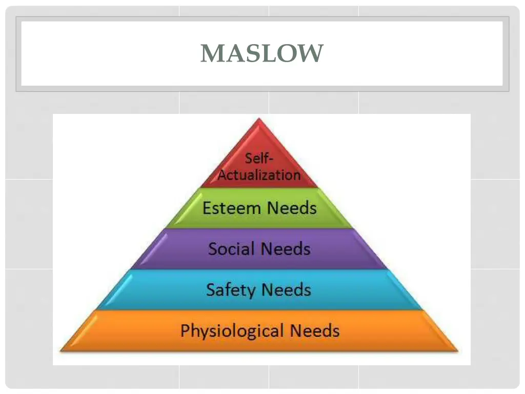 maslow