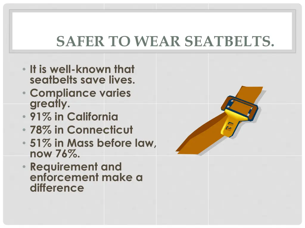 safer to wear seatbelts