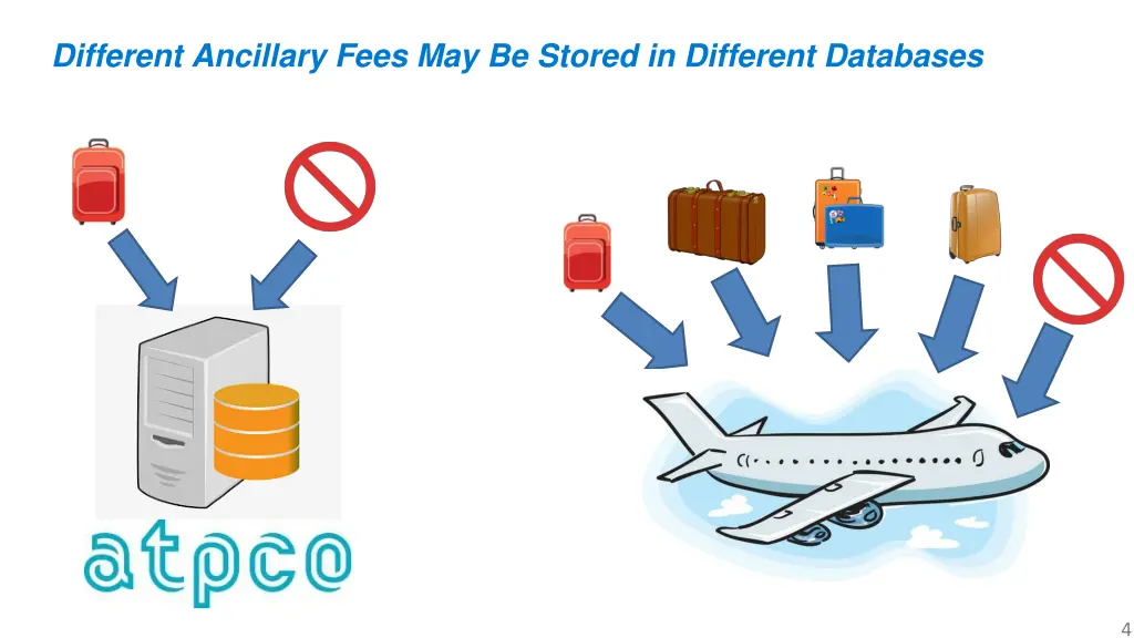 different ancillary fees may be stored