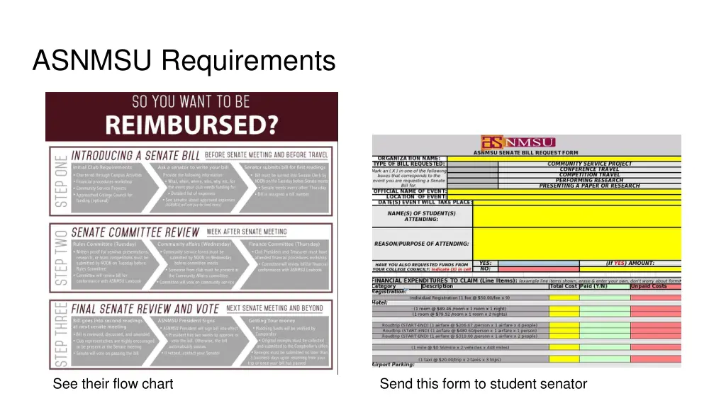 asnmsu requirements