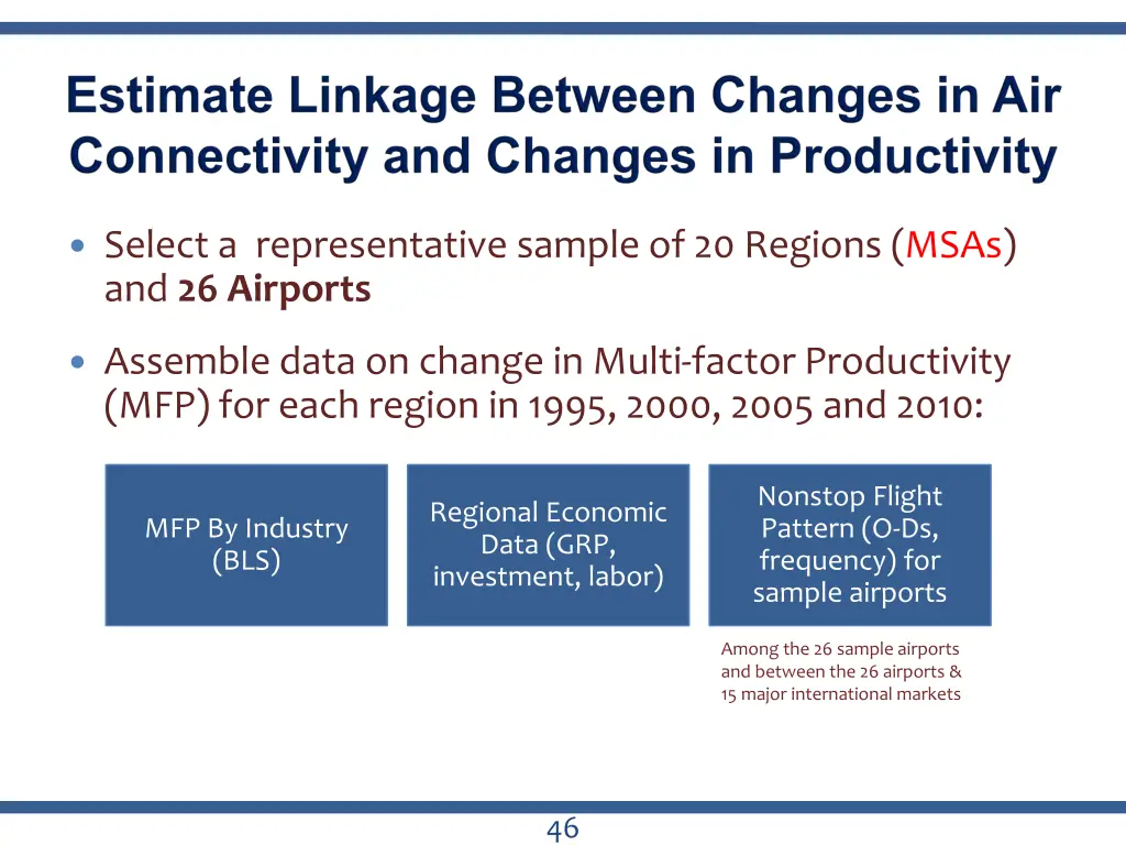 select a representative sample of 20 regions msas