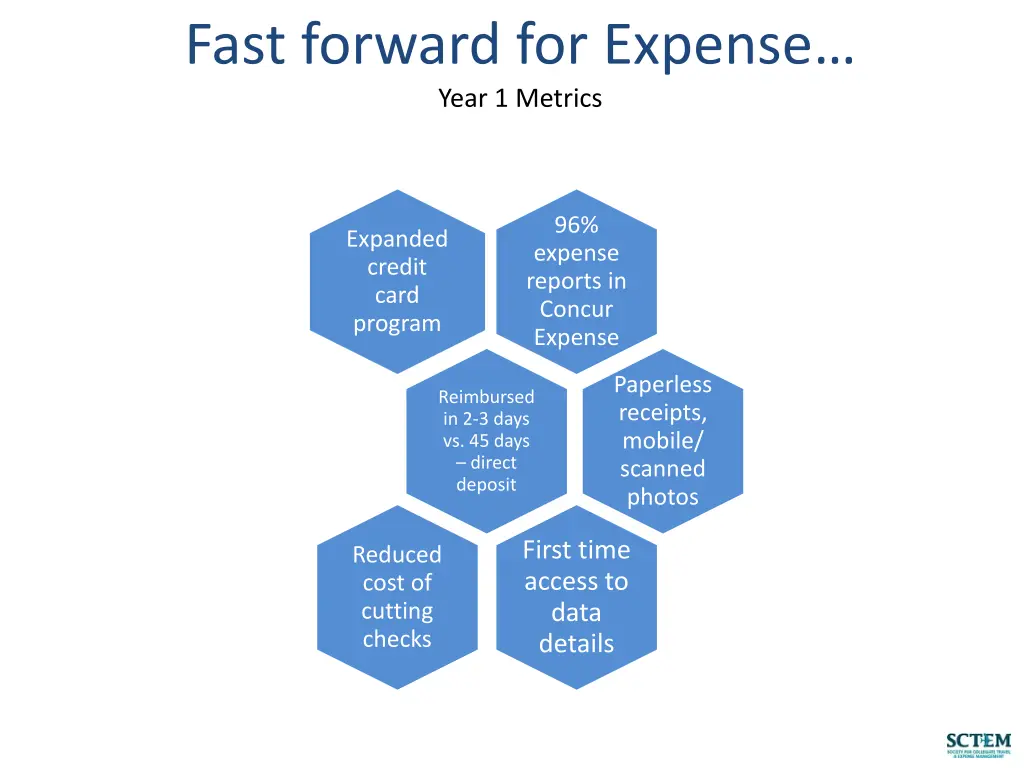 fast forward for expense year 1 metrics