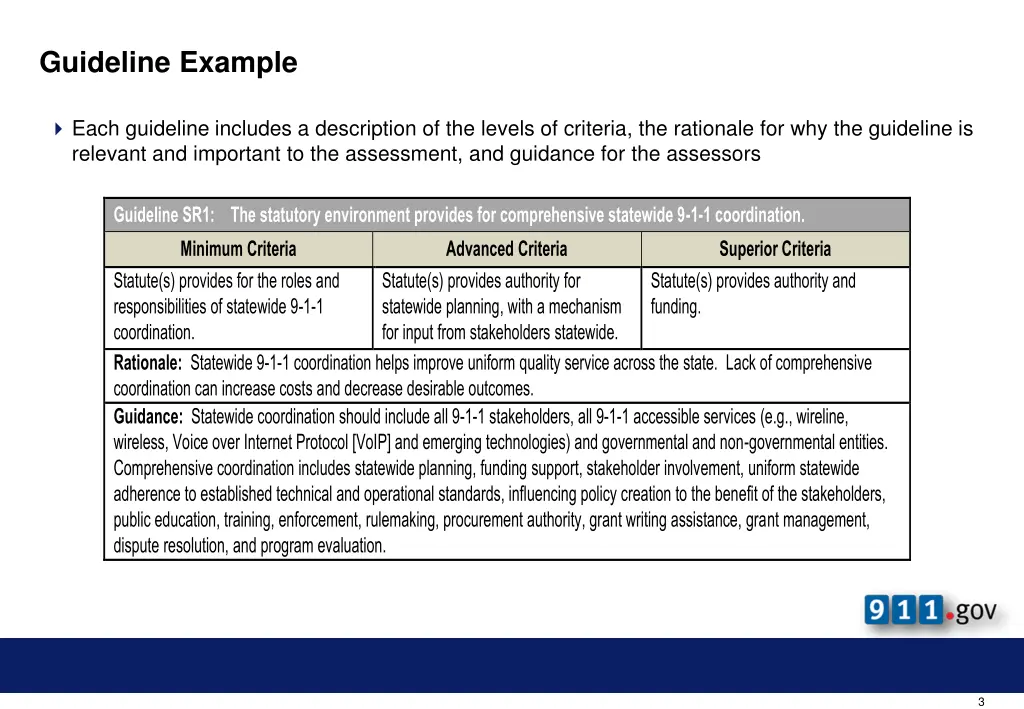 guideline example