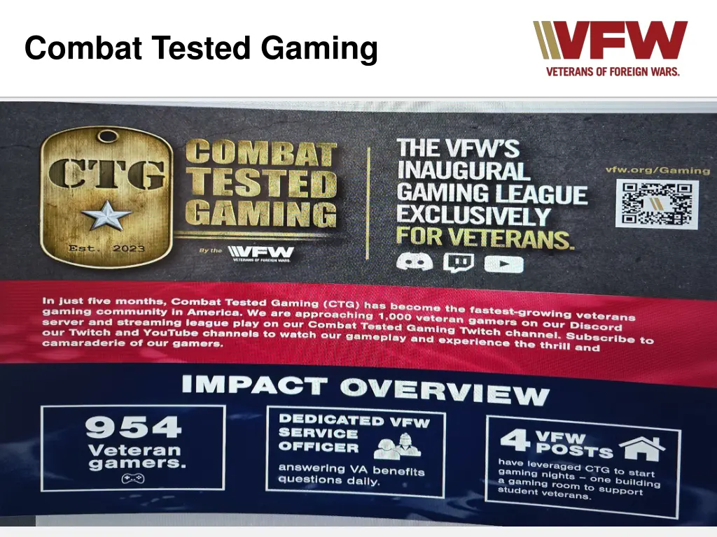 combat tested gaming