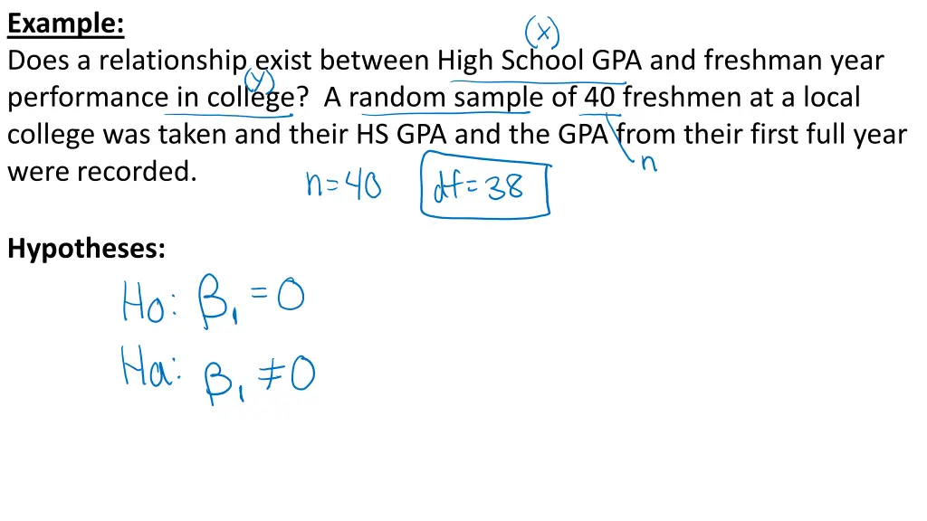 example does a relationship exist between high