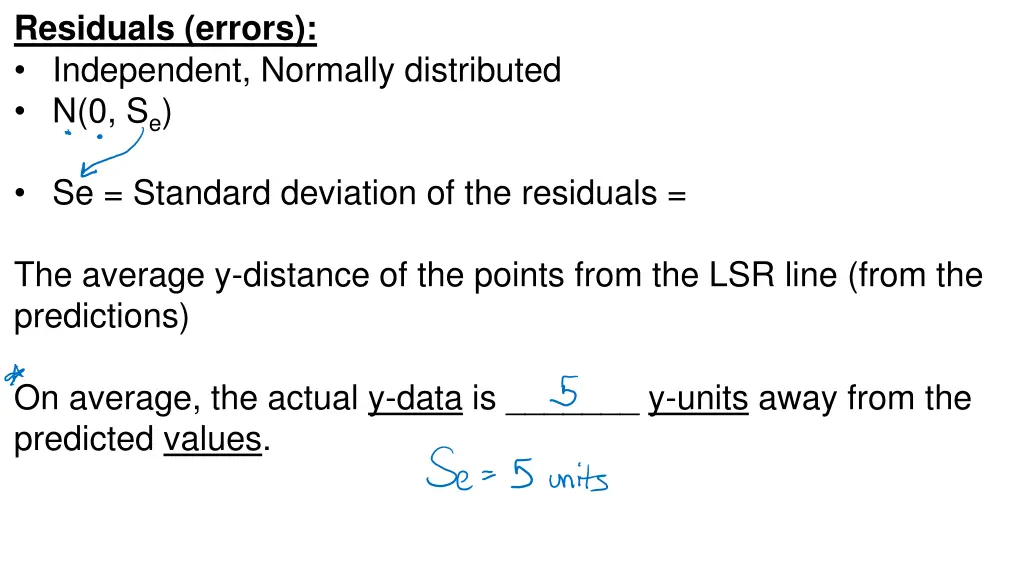 residuals errors independent normally distributed