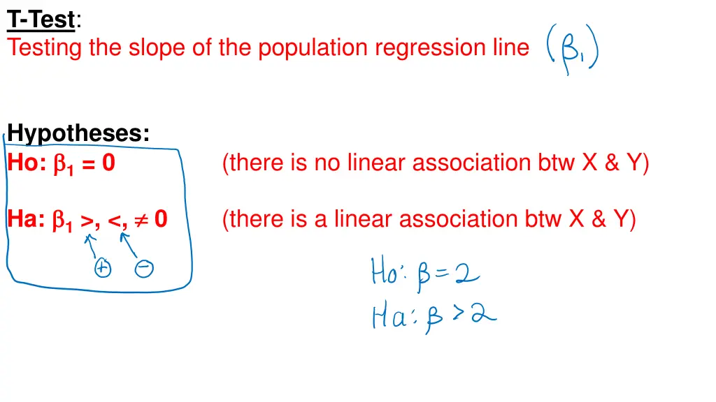 t test testing the slope of the population