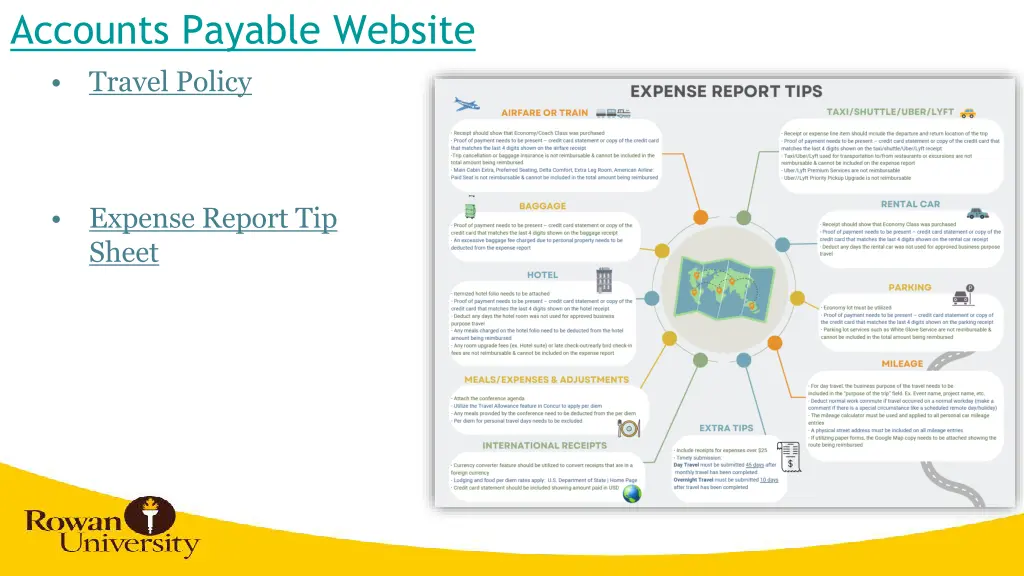 accounts payable website travel policy