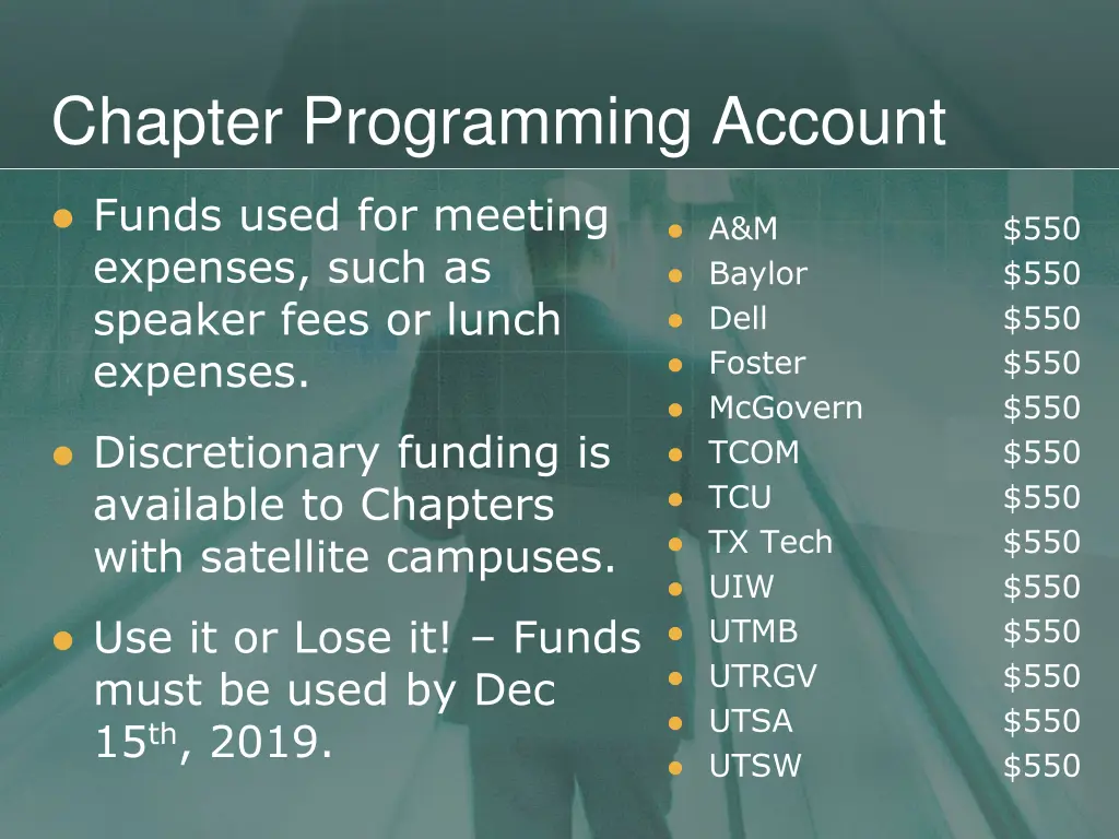 chapter programming account