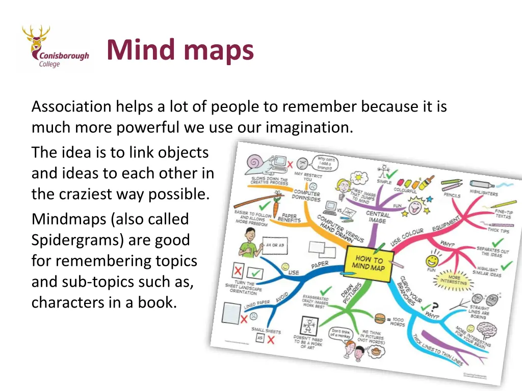 mind maps