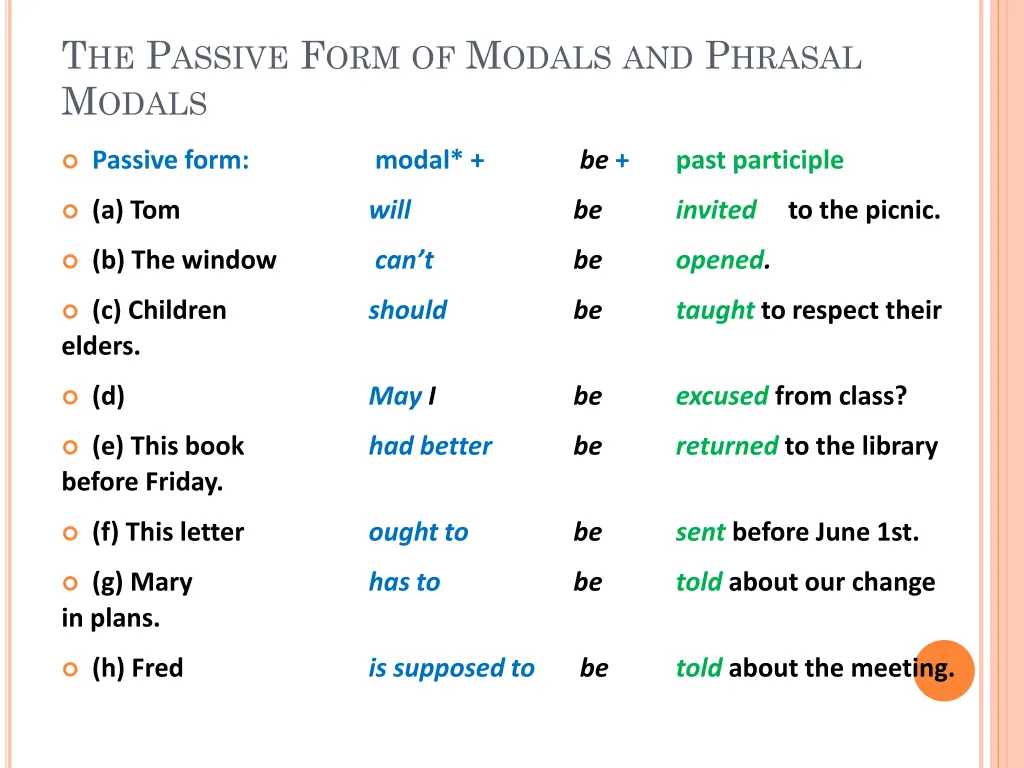 t he p assive f orm of m odals and p hrasal