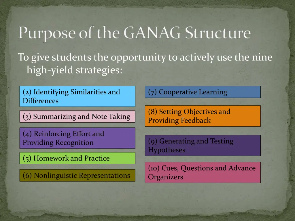 purpose of the ganag structure