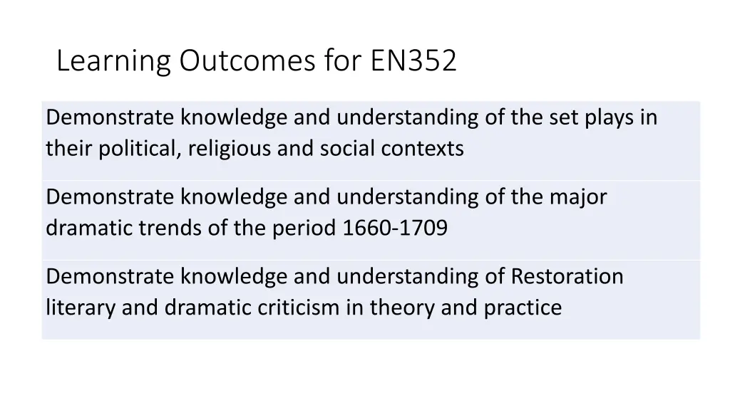 learning outcomes for en352