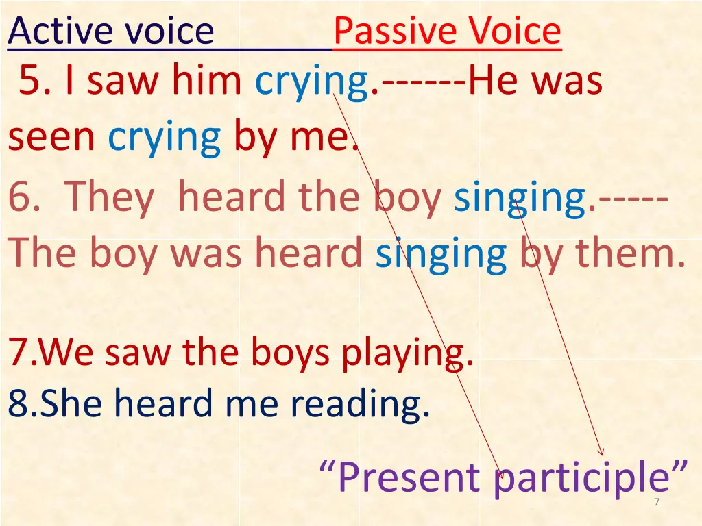 active voice passive voice