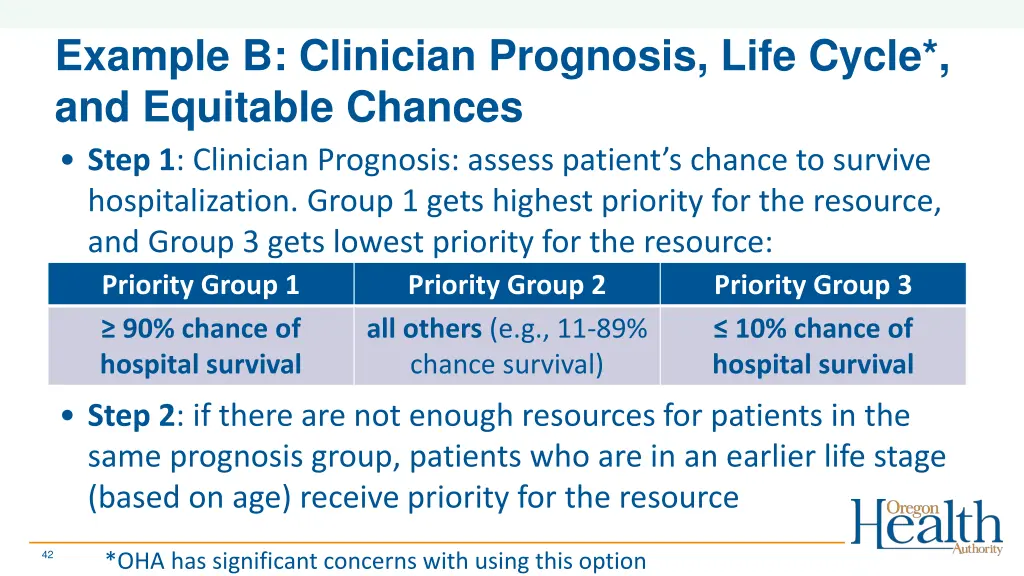 example b clinician prognosis life cycle