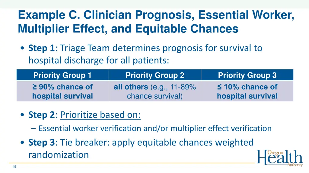 example c clinician prognosis essential worker