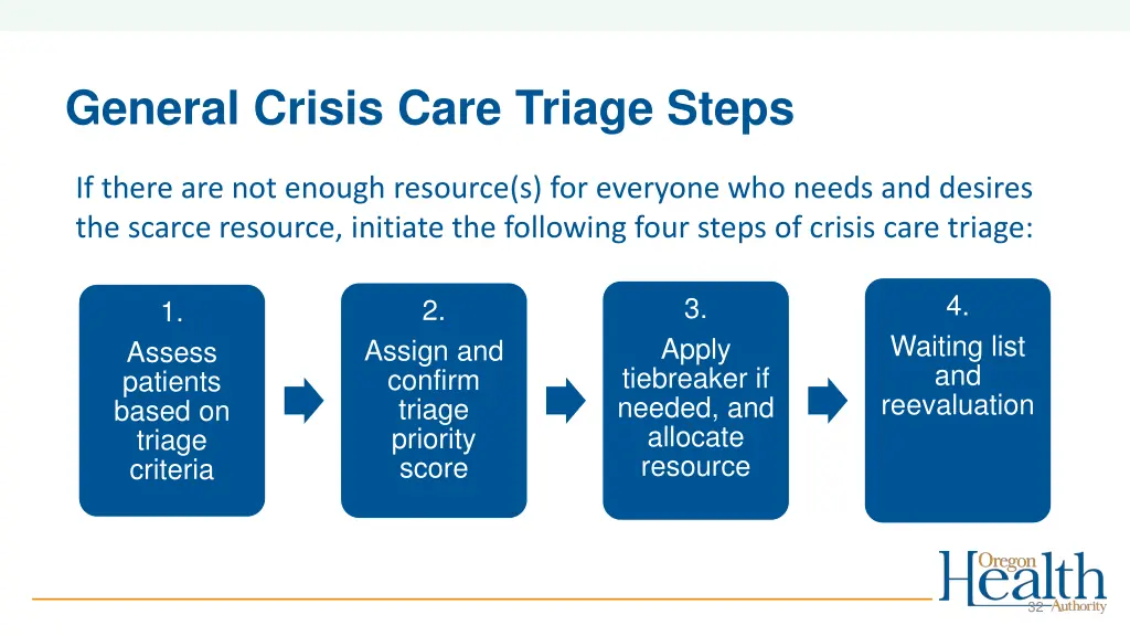 general crisis care triage steps