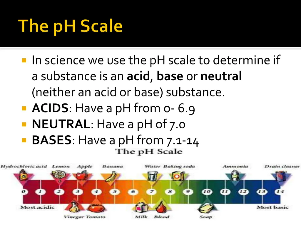 in science we use the ph scale to determine