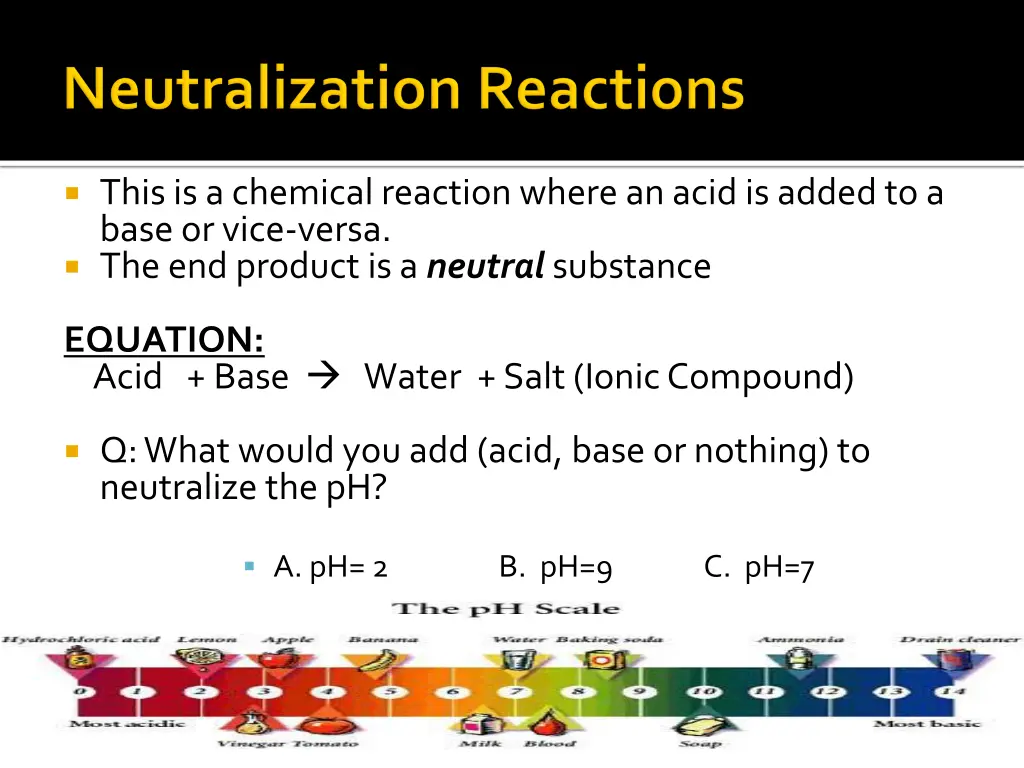 this is a chemical reaction where an acid