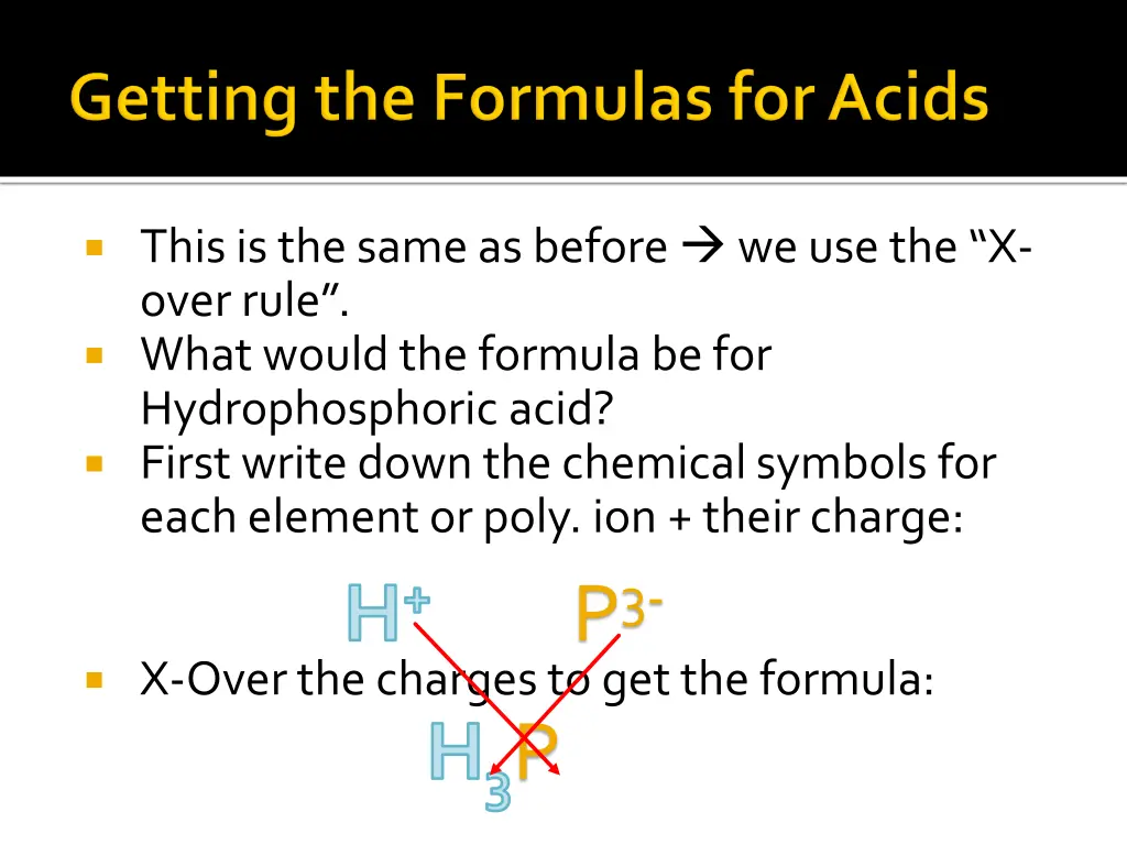 this is the same as before we use the x over rule