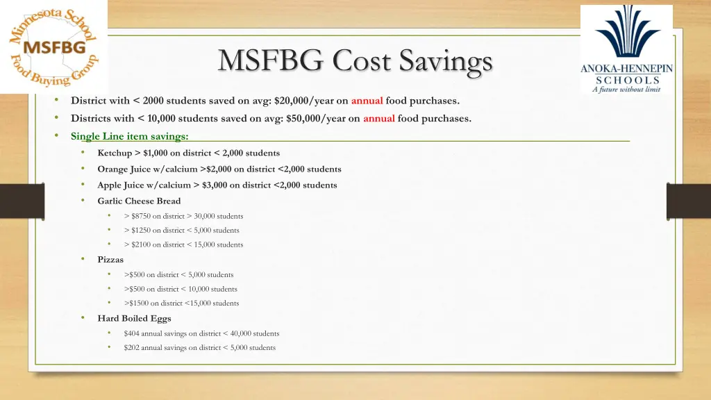 msfbg cost savings