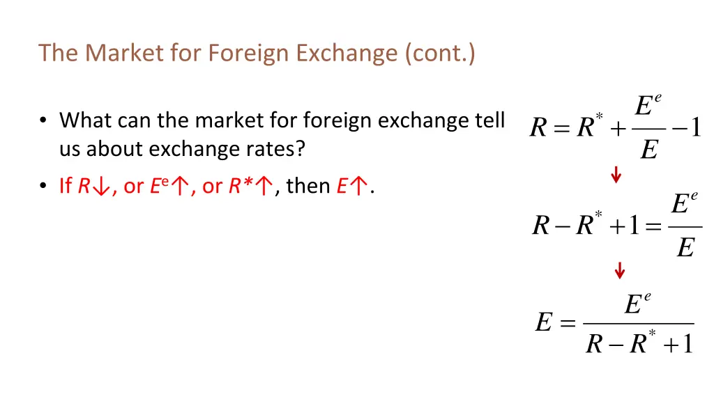 the market for foreign exchange cont 1