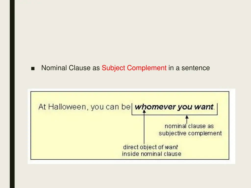 nominal clause as subject complement in a sentence