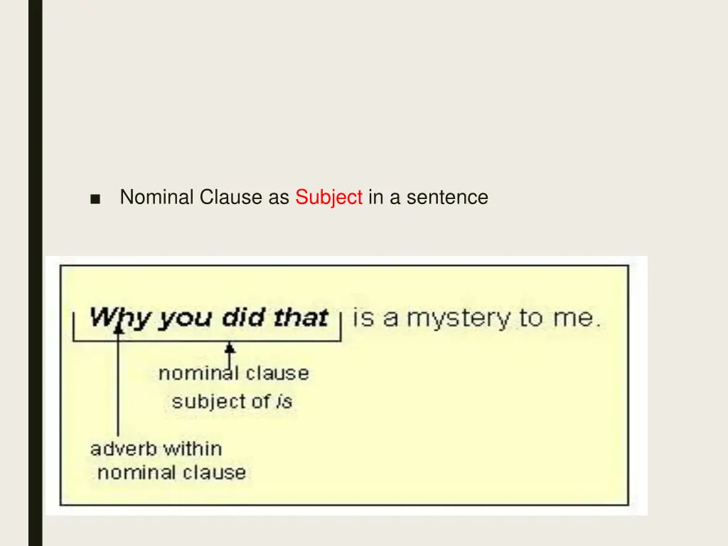 nominal clause as subject in a sentence