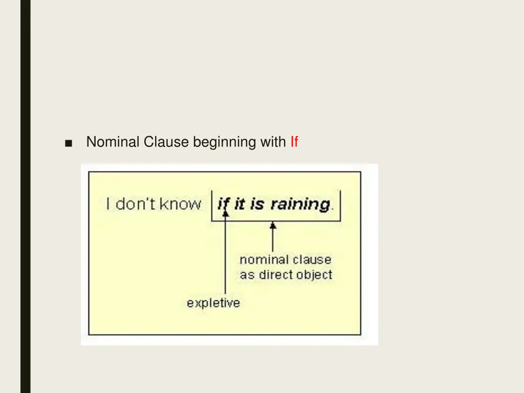 nominal clause beginning with if