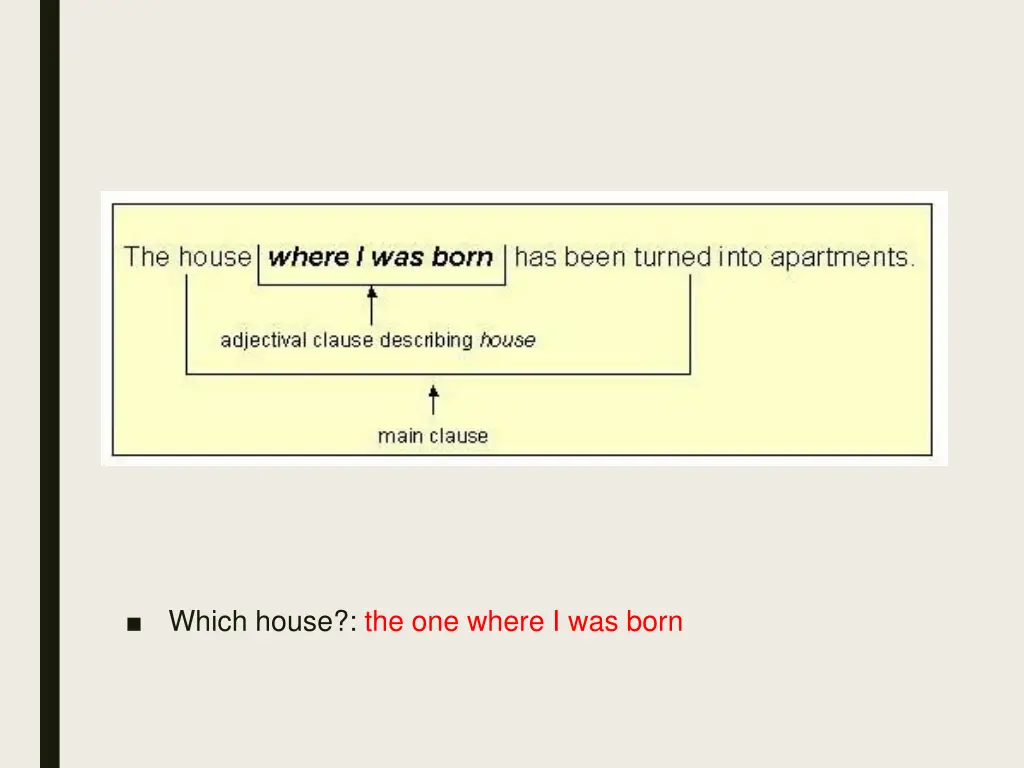 which house the one where i was born