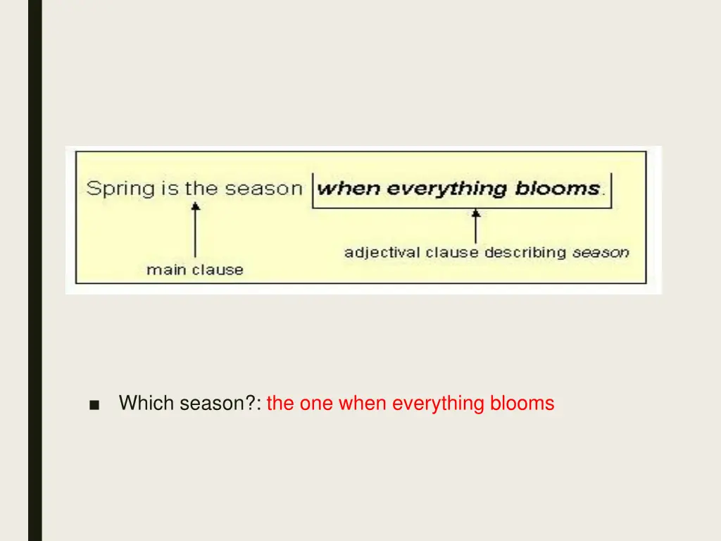 which season the one when everything blooms