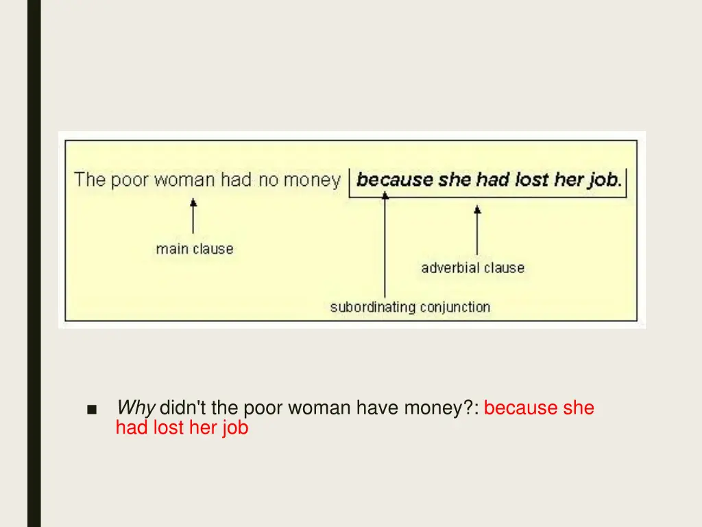 why didn t the poor woman have money because