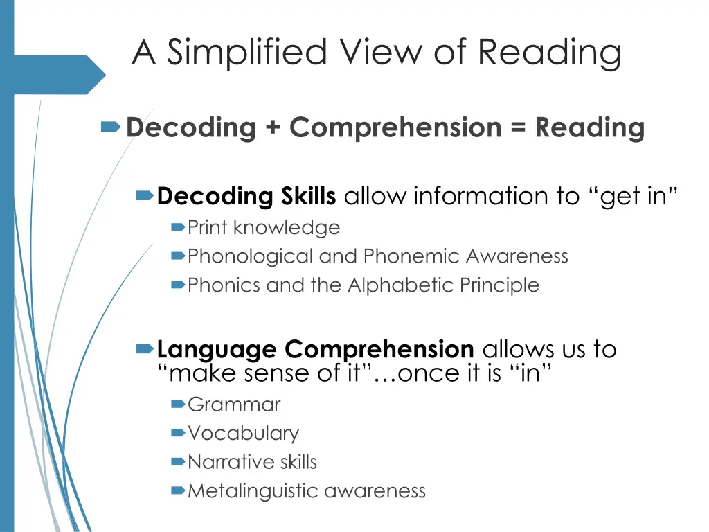 a simplified view of reading