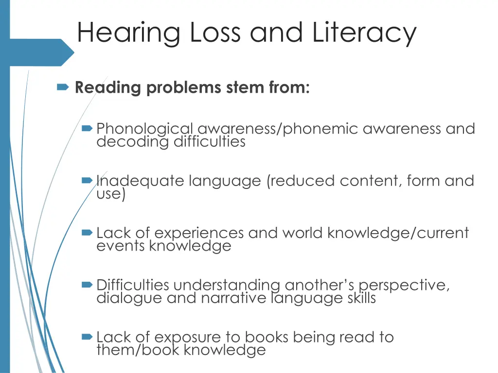 hearing loss and literacy