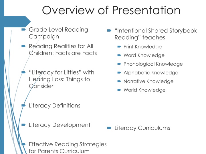 overview of presentation