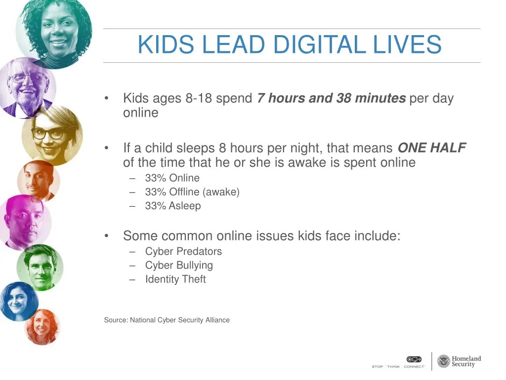 kids lead digital lives