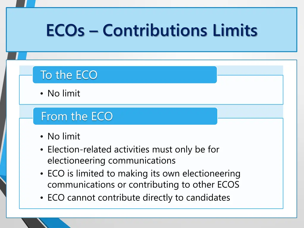 ecos contributions limits