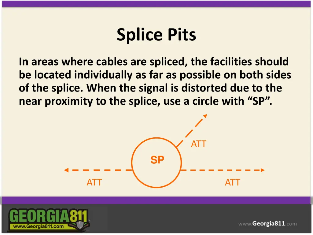 splice pits