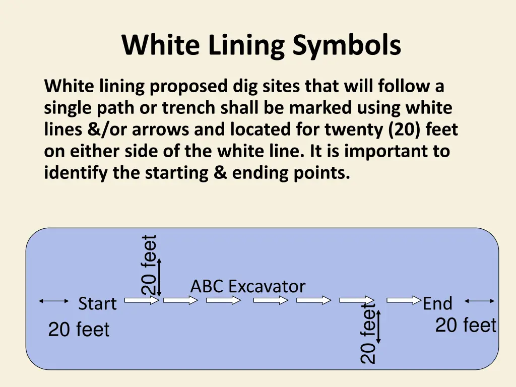 white lining symbols