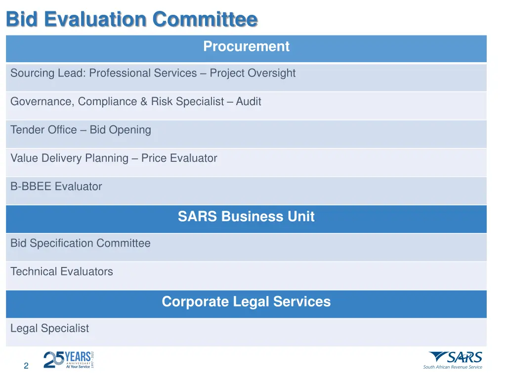 bid evaluation committee