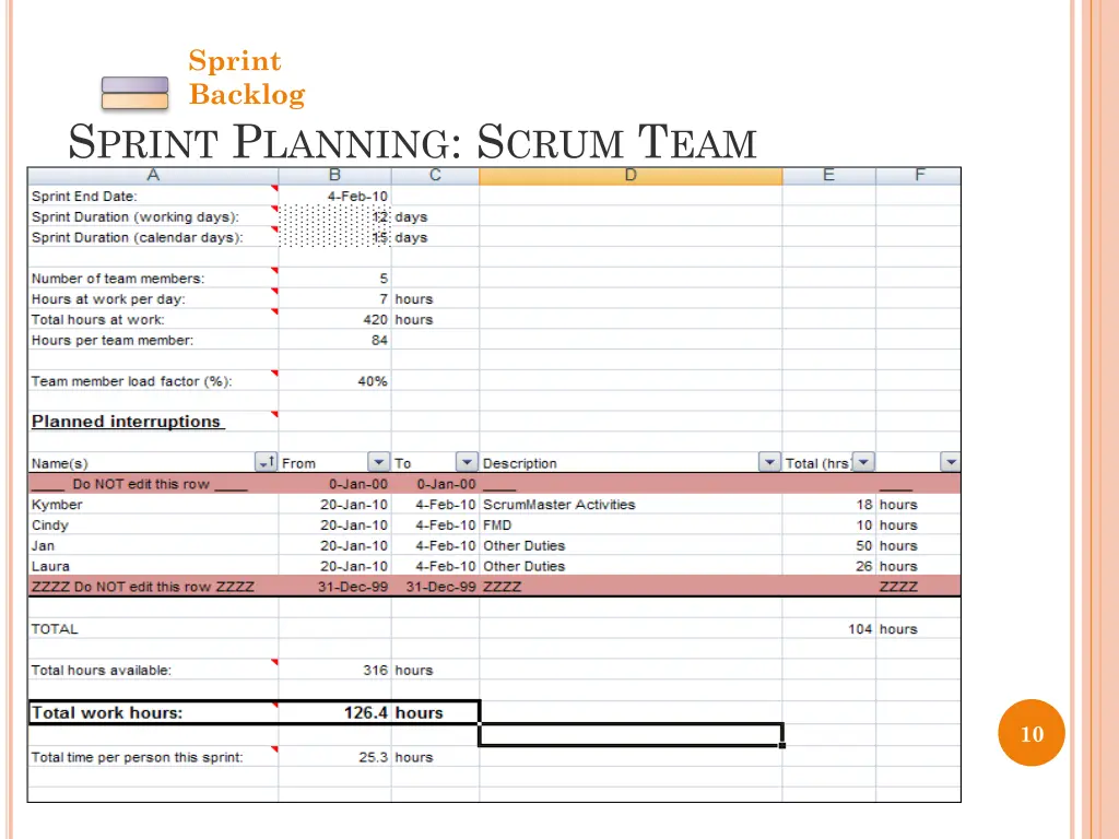 sprint backlog 2