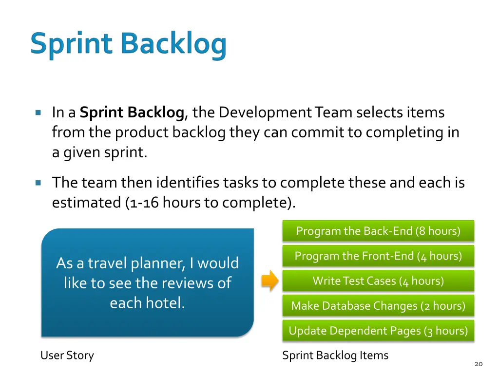 in a sprint backlog the development team selects