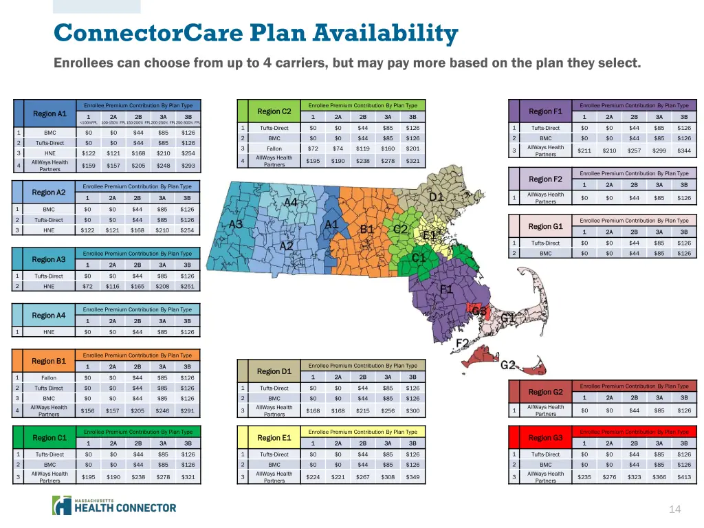 connectorcare plan availability enrollees