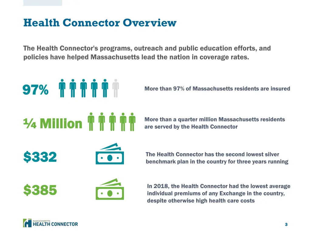 health connector overview 1