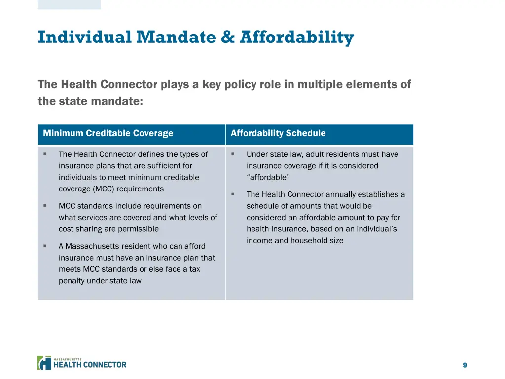 individual mandate affordability 1